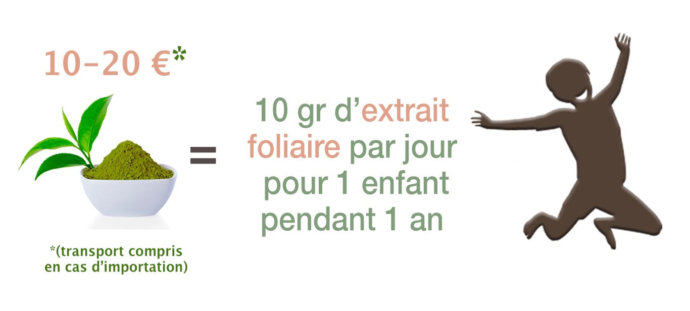 C’est une contribution significative dans la prise en charge de la malnutrition.